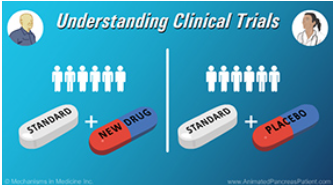 Video about Clinical Trials